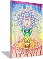 皇が感じた人体チャクラの神文字封じ絵画 Amazon.co.jp: AGRADA - 額入り 瞑想 7つのチャクラ 絵 絵画