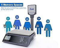 Vista 6 de NTEP Báscula de computación de precios certificada con poste legal para el comercio Báscula de precios comerciales de 30 libras 0.01 lb Básculas