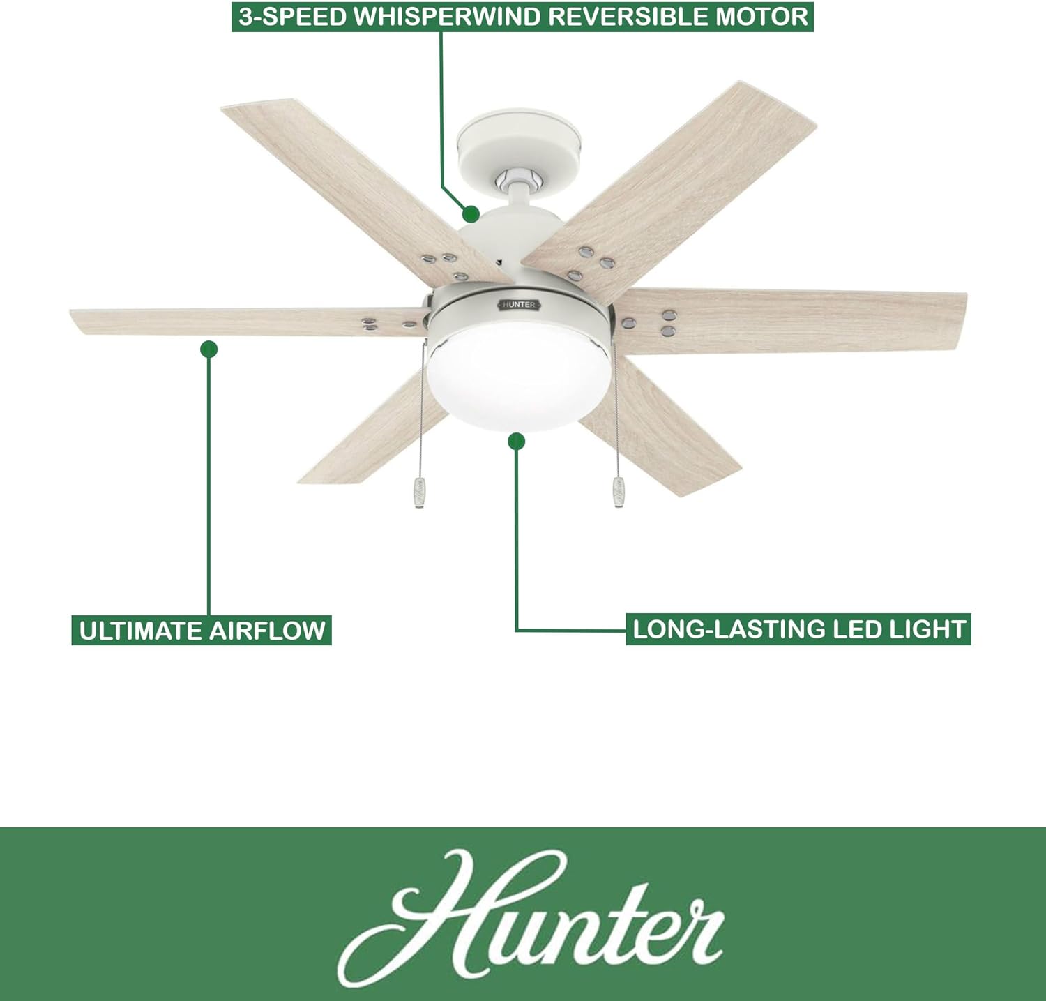 Hunter Fan 44 inch Neutral White Indoor Ceiling Fan with Light and Pull Chain for Kids Room, Baby Room, Kitchen, Basement (Renewed)