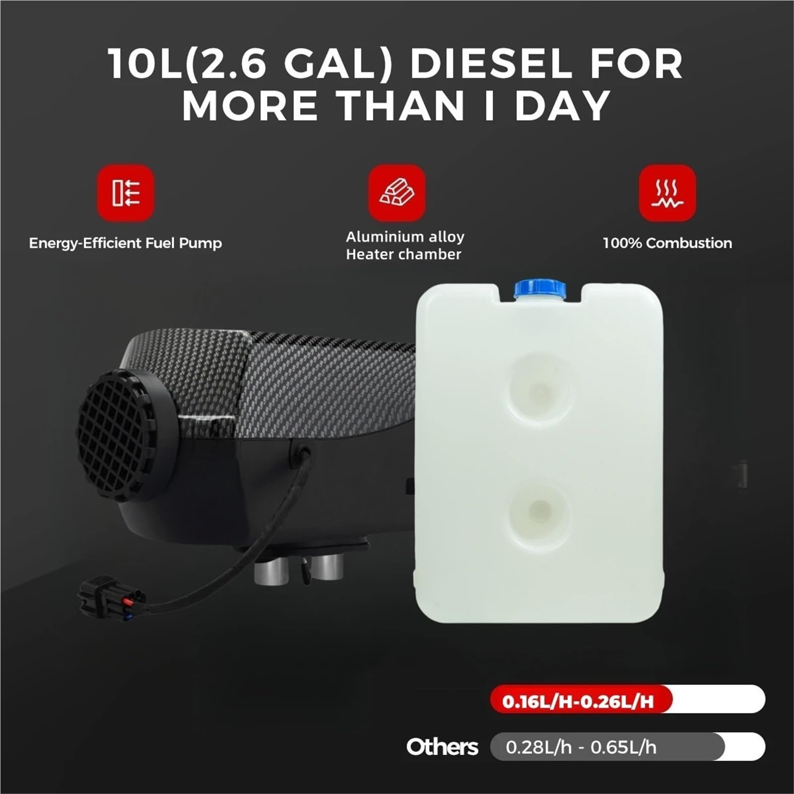 Nagrzewnica postojowa Ogrzewacz Postojowy Diesel 2 KW 12 V/24 V Z Bluetooth, Sterowaniem LCD, Szybkie Ogrzewanie Do Kampera, Samochodu Ciężarowego nagrzewnica powietrza