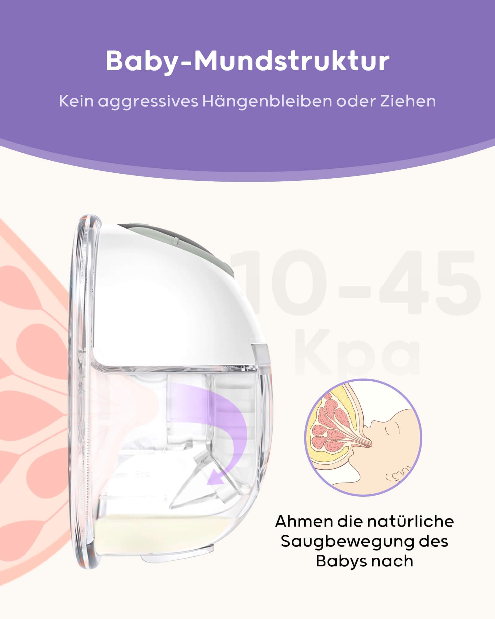 Nuliie Tiralatte elettrico a mani libere S32, tiralatte portatile indossabile, 4 modalità, 9 livelli, flangia comoda da 24 mm, accessori più privati e sostituiti inclusi (2 confezioni, bianco)