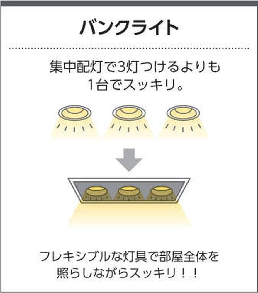 Amazon.co.jp: コイズミ照明 バンクライト 中角 マットブラック