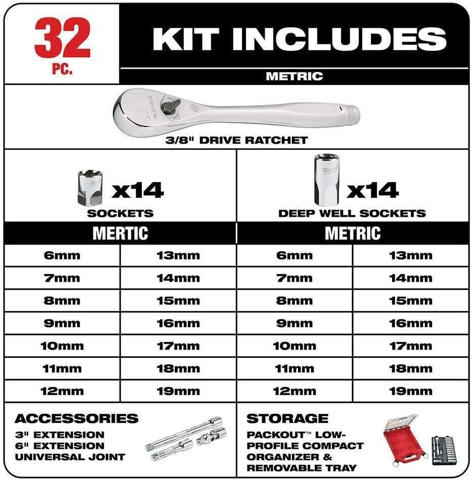 48-22-9482 for Milwaukee 3/8 in. Drive Metric Ratchet / Socket PACKOUT Set (32-Piece
