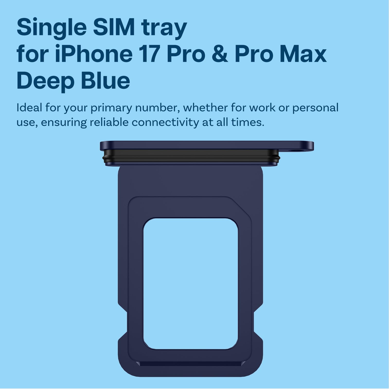 MMOBIEL Ramka do Karty SIM Kompatybilny z iPhone 17 Pro / 17 Pro Max - Tacka Karty SIM - Gniazdo Karty SIM - Z Pinezką SIM i Wodoodporny (Głębinowy Błękit)