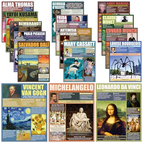 KING PRINT 16 Famous Art Posters for Classroom, Diverse Women & Men Artists Wall Art Famous Paintings, 11x14 Matte-Laminated 250gsm Van Gogh Monet Picasso Kahlo Educational Art History Print Set