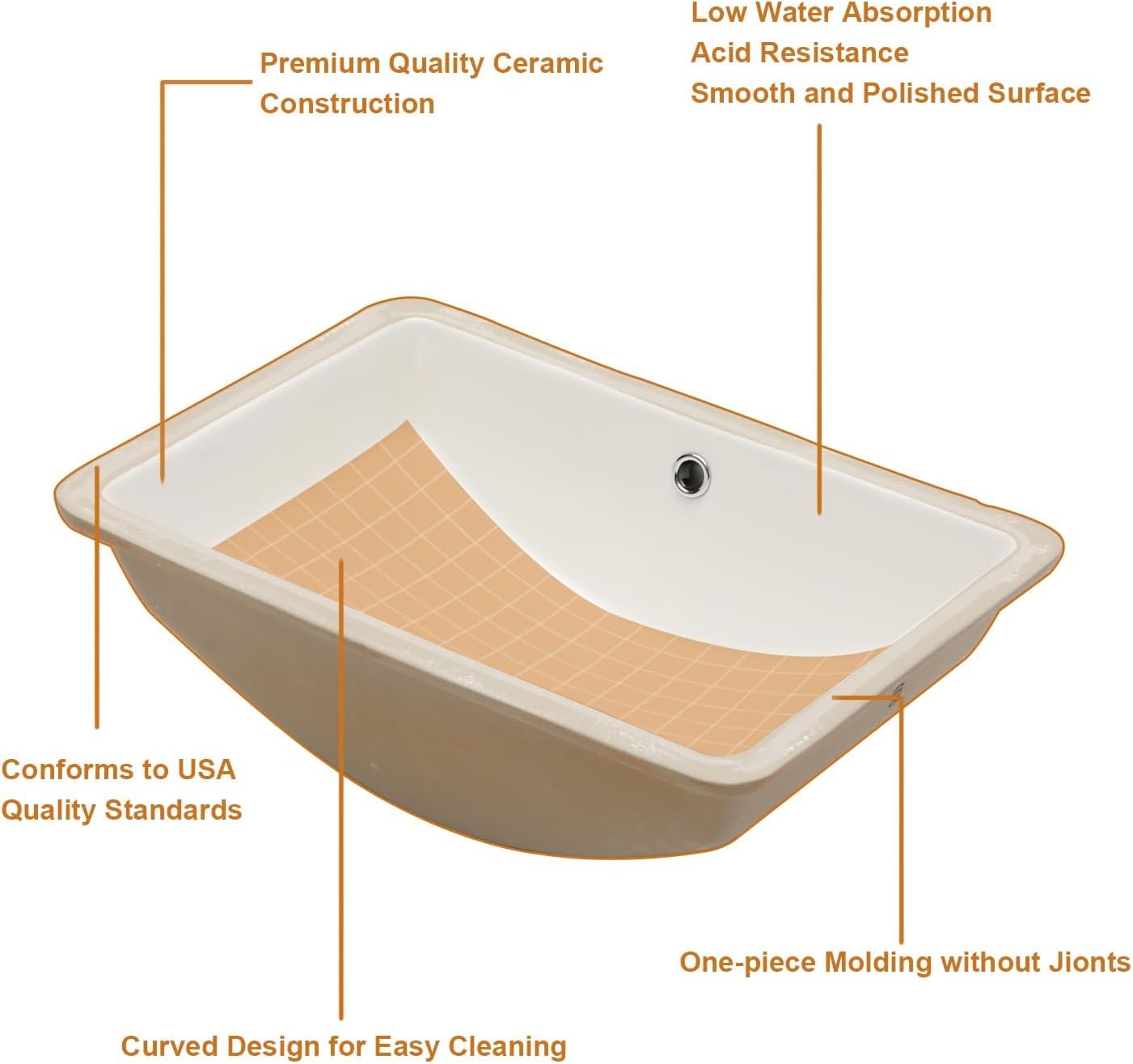 Lordear Rectangular Undermount Bathroom Sink 21x14 inch White Rectangle Bathroom Sinks Undermount White Porcelain Ceramic Lavatory Bathroom Vanity Sink with Overflow