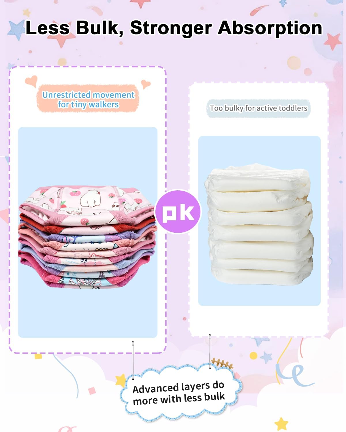 MOEMOE BABY Training Underwear Absorbent Potty Training Pants Cotton Pee Pants for Boys and Girls 2–6 Years