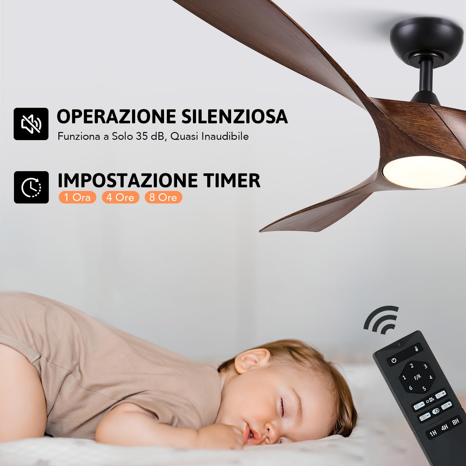 VONLUCE 132 CM Ventilatore da Soffitto con Luci e Telecomando 3 Pale in ABS Motore DC Reversibile Silenzioso a 6 Velocità Ventilatore da Soffitto Moderno per Cucina Camera Soggiorno Studio Patio, Noce