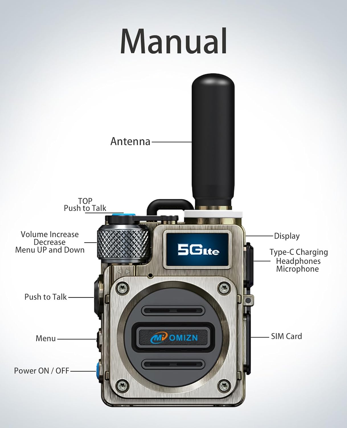 Diagram illustrating the functions of buttons and ports on the OMIZN-M6 walkie talkie.