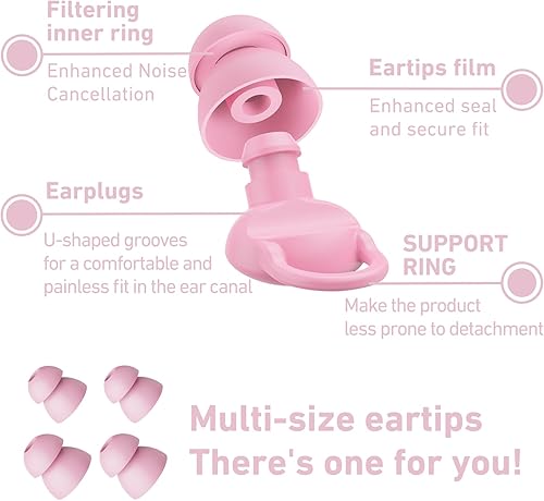 Miniatura 2 de Tapones para los oídos para dormir con 8 almohadillas para los oídos en XSSML, tapones para los oídos con cancelación de ruido, protección auditiva