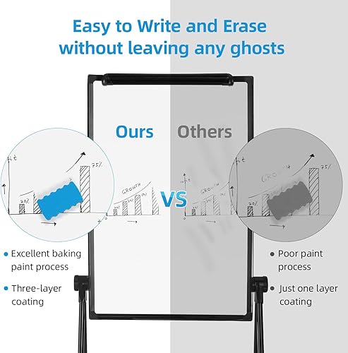 Miniatura 5 de Pizarra blanca con soporte magnético, 36 x 24 pulgadas, caballete de doble cara, pizarra portátil de borrado en seco, altura ajustable y pizarra