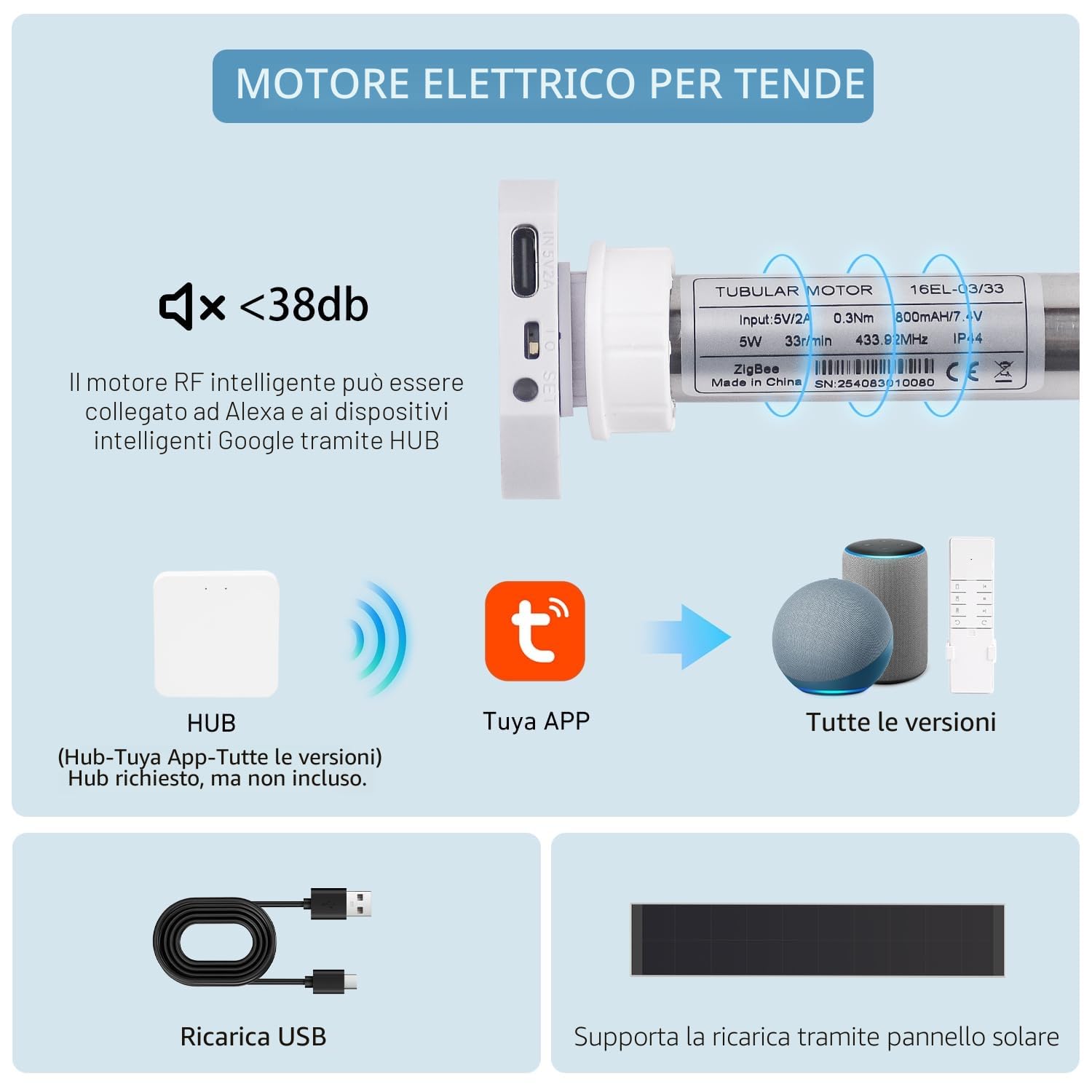 ZigBee Smart Blind Motor con batteria integrata, motore a rullo ricaricabile per tubo da 17/25/28 mm, motore tubolare 16EL con controllo app/voce/emettitore