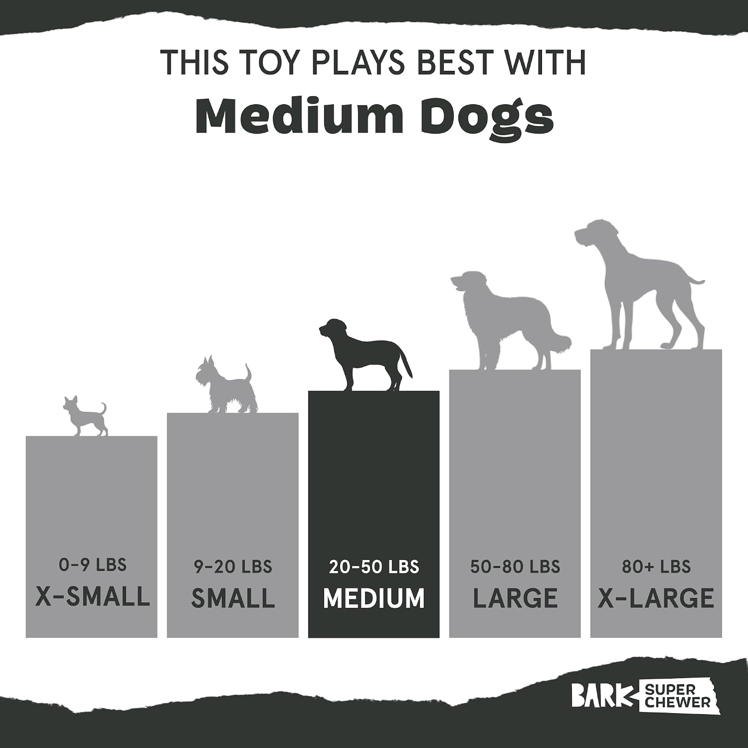 BarkBox Treat Meat Hot Dog Dog Toy - Toy for Medium Dogs | Bacon-Scented Rubber Chew | Durable Dog Toys for Aggressive Chewers & Puppy Teething Toys