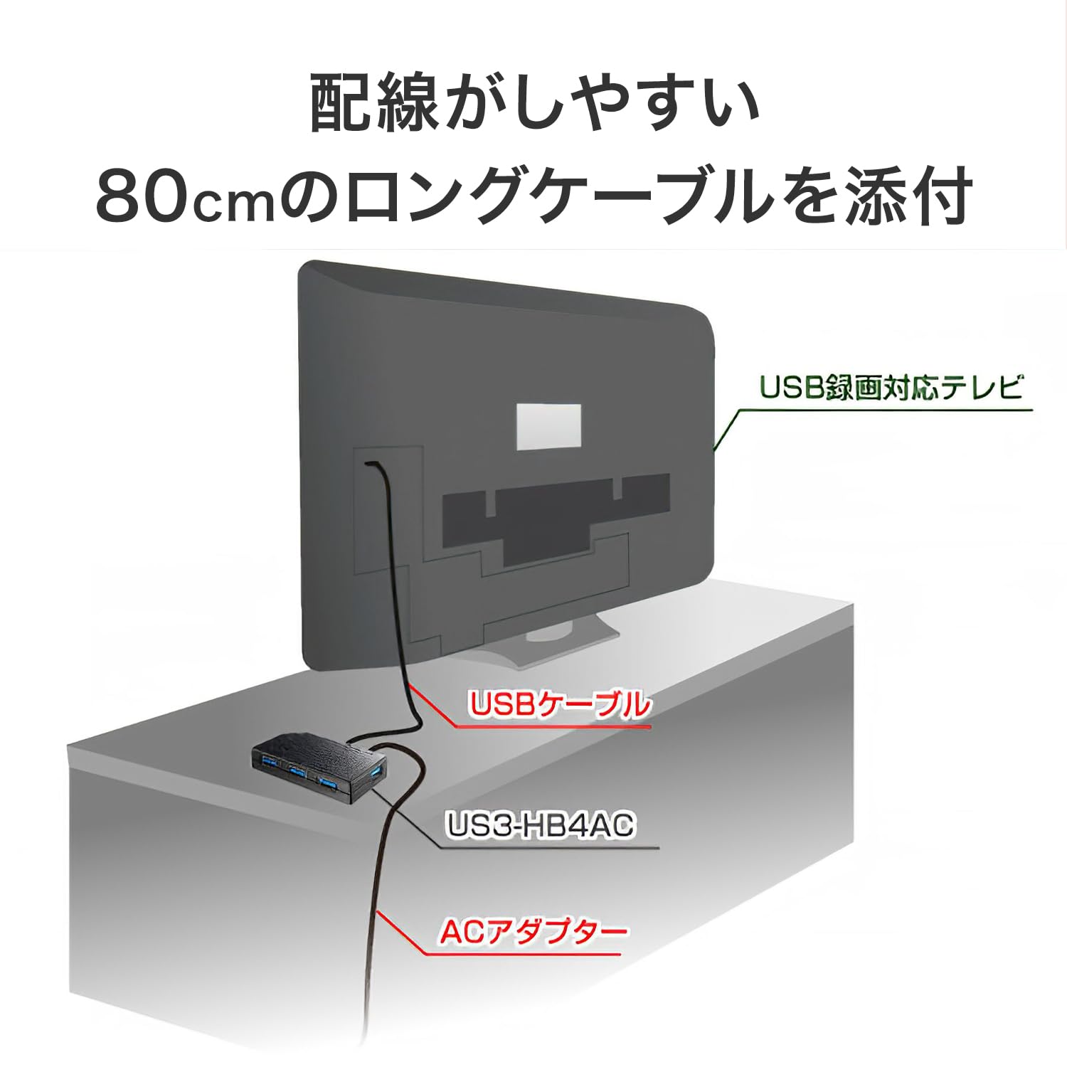 Amazon | 【セット買い】IODATA ICカードリーダーライター マイ