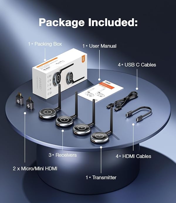 AIMIBO 5.8G Wireless HDMI Transmitter and 3 Receivers, 4K Decode 1080P@60Hz by AIMIBO - Used condition - Image 9