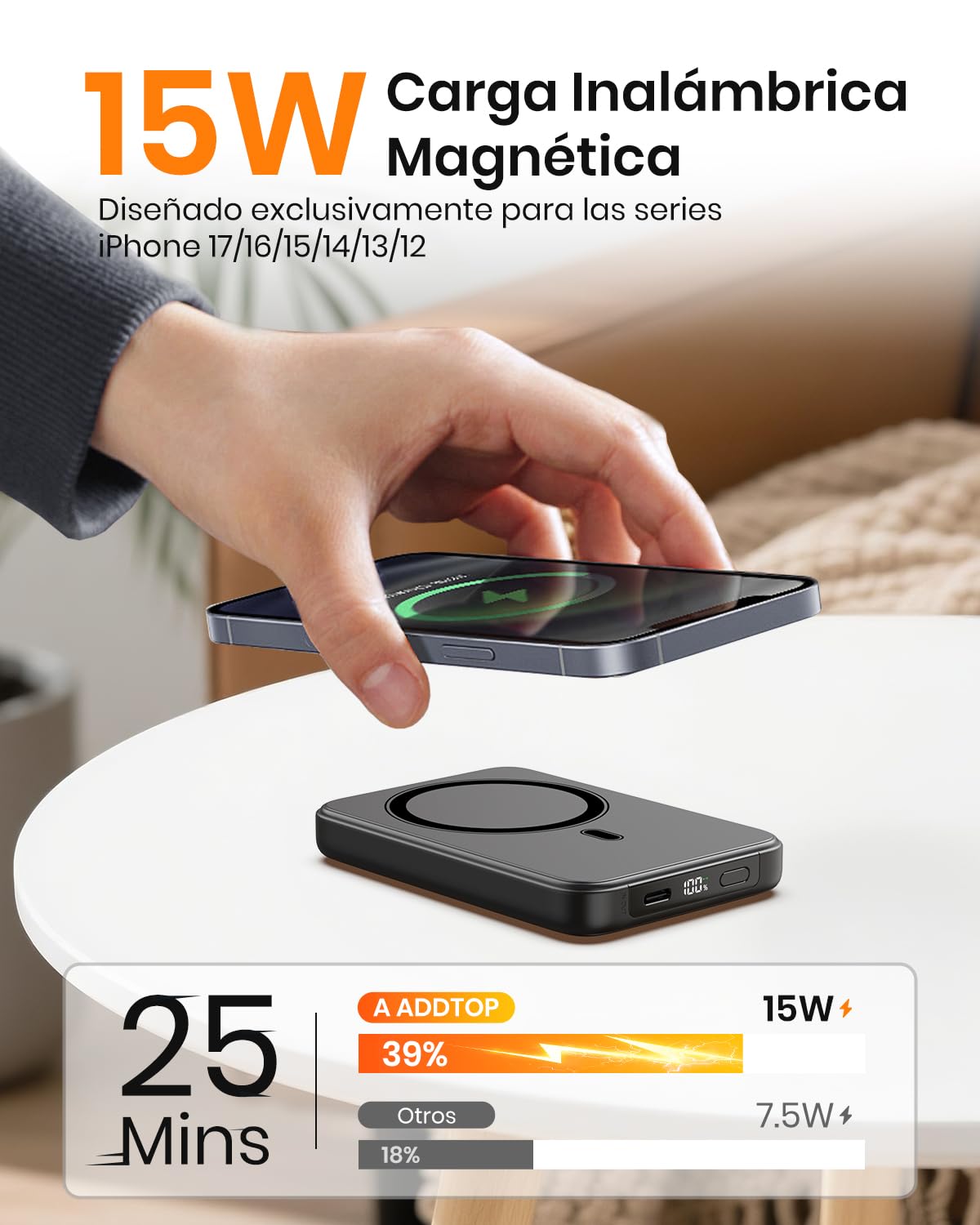 A ADDTOP mag-Safe Mini Power Bank Slim, 10000mAh Magnético Bateria Externa Inalámbrico, 20W PD Carga Rapida, Cargador Portátil con Pantalla LED para iPhone 17/16/15/14/13/12
