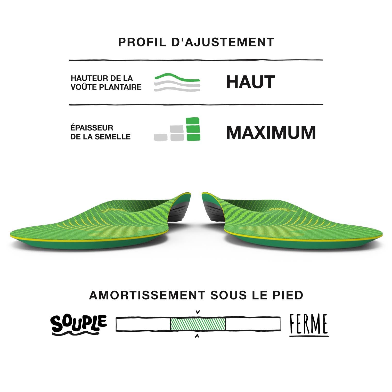 Superfeet Active Support Semelles à Voûte Plantaire Haute, EU 39-41 | Semelles Ajustées, Soutien de la Voûte Plantaire pour les Chaussures de Course, Conçues pour les Voûtes Hautes