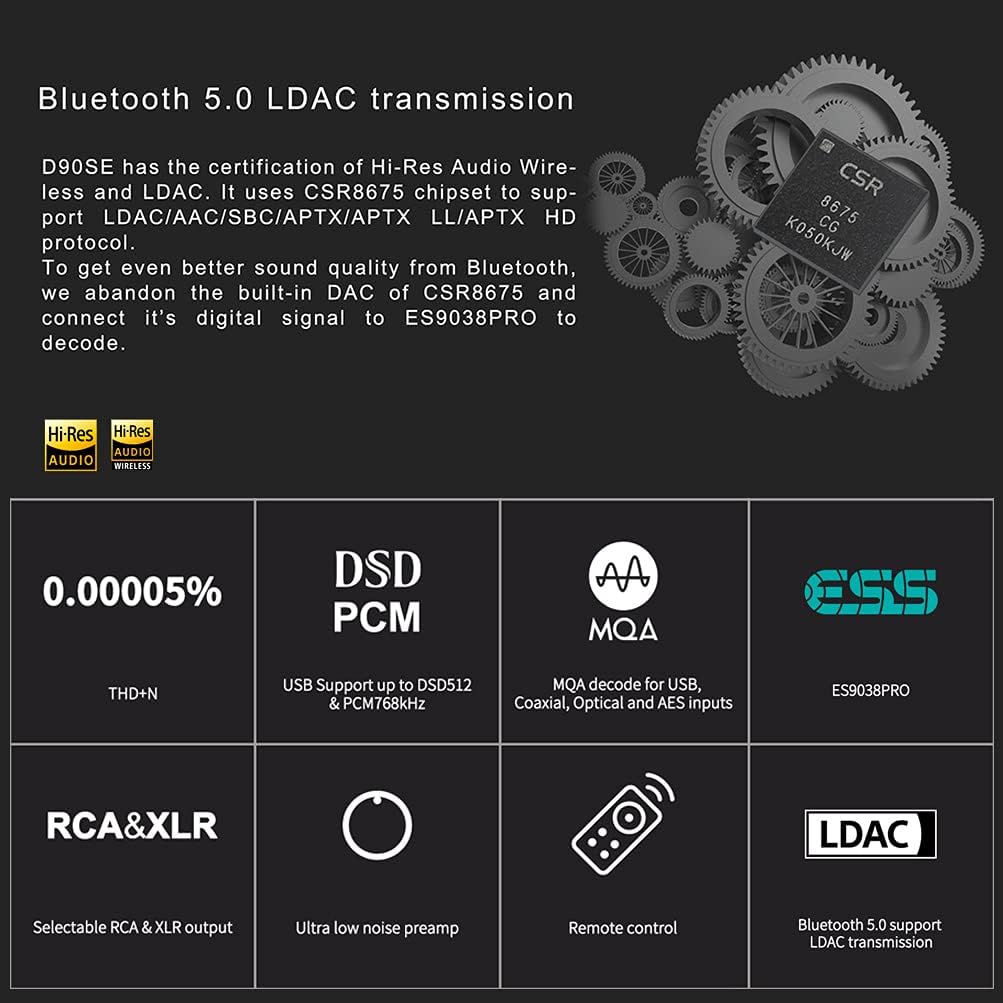 Topping D90SE MQA Decoding Capabilities