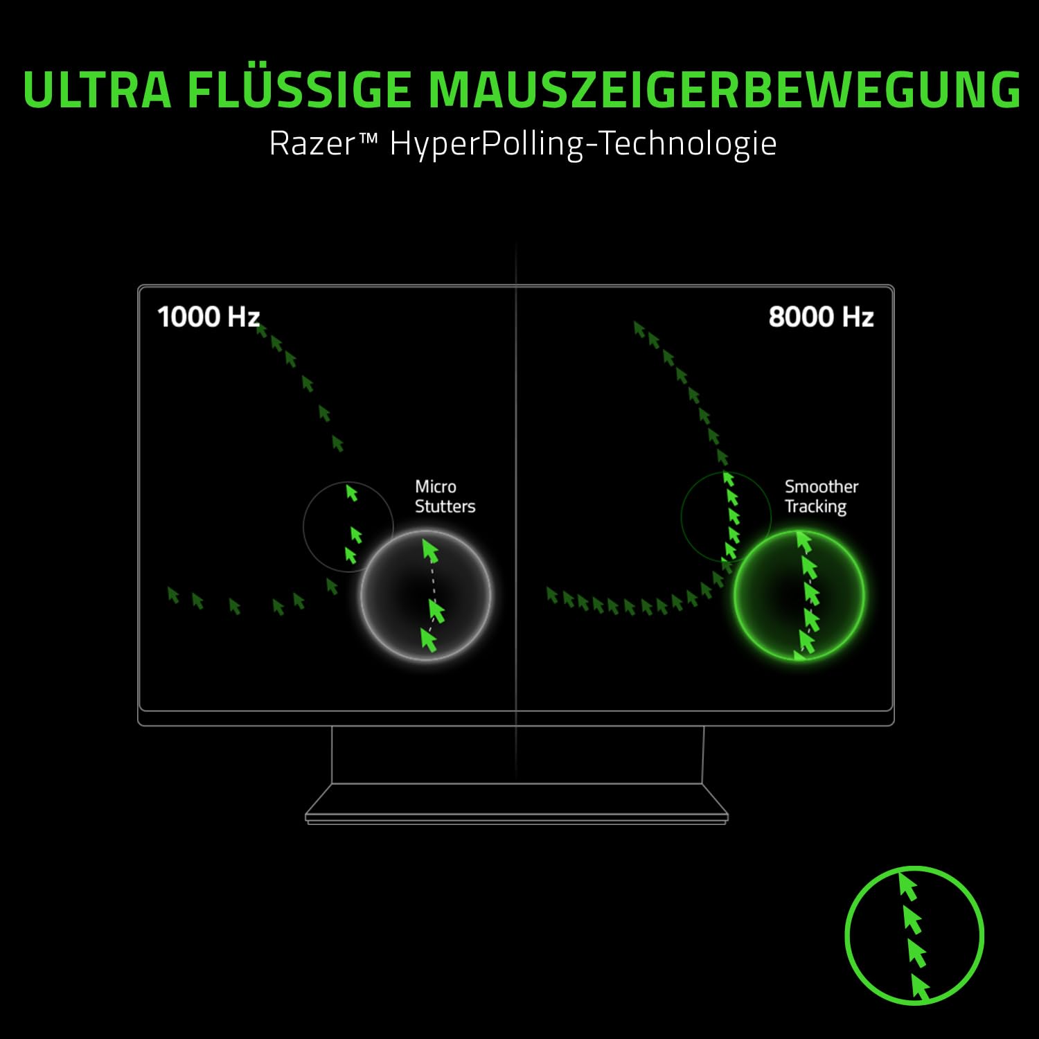 Razer Viper 8K Hz - Beidhändige Gaming Maus mit 8000 Hz HyperPolling-Technologie und nur 71g Gewicht für PC/Mac (Optischer Fokus + Sensor mit 20K DPI, 2nd Gen Optical Mouse Switches) Schwarz