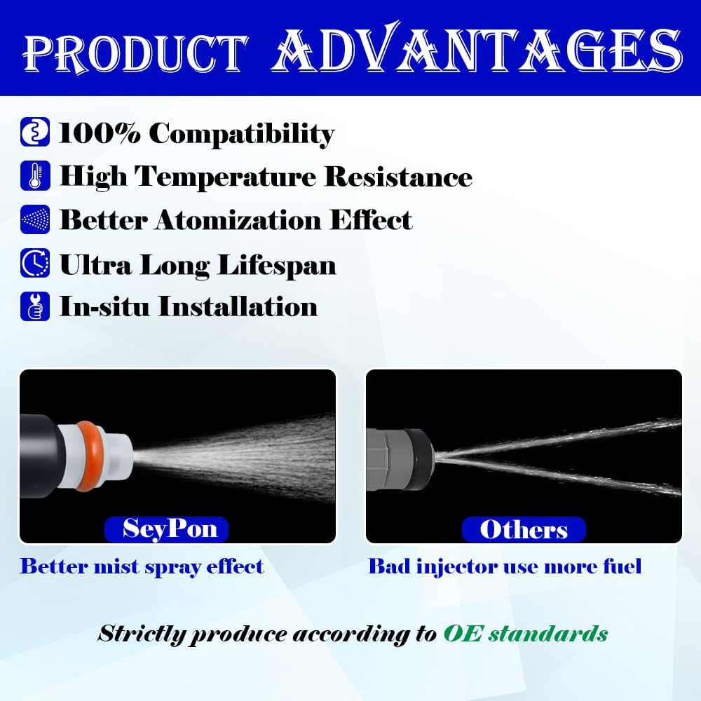 Upgraded 8 Holes Fuel Injectors Fit for Honda: Civic 1.8L 2006-2011, FIT 1.5L 2009-2013, Replace # 16450RNAA01, FJ785(4 Pcs)
