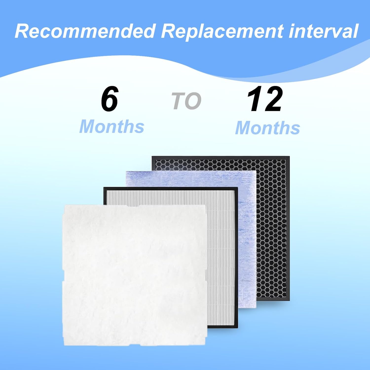 Replacement Air Filter Kit Compatible With Rabbit Air MinusA2 Purifier, Powerful Filtration High Efficiency HEPA Filter, SPA-700A, SPA-780A, SPA-780N - Image 5