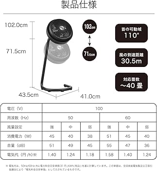 Amazon | ボルネード サーキュレーター タフモーター 40畳 パワフル