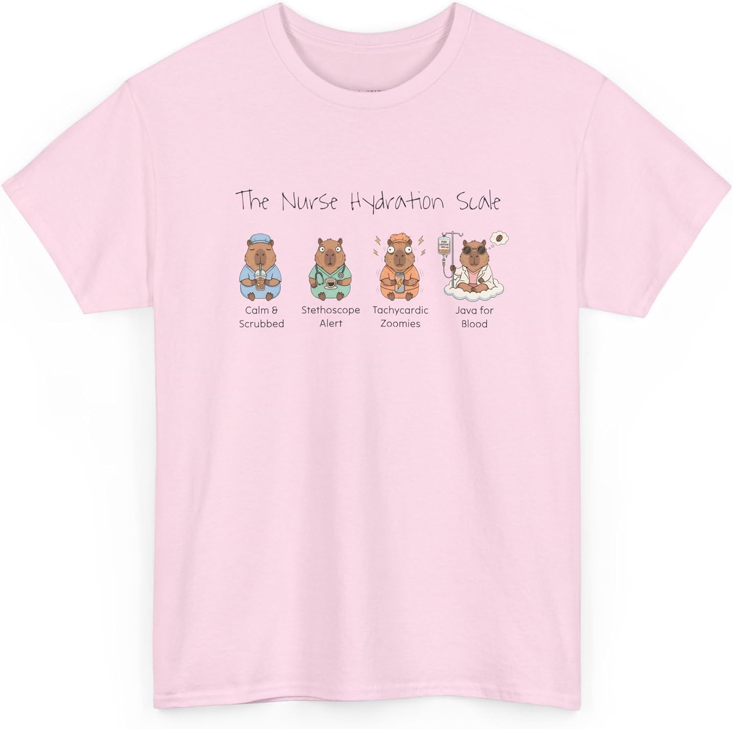 The Nurse Hydration Scale