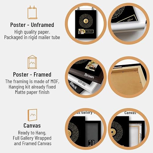 Vista 21 de Cartel de letras de canción de regalo personalizado para esposo, letras personalizadas y foto de pareja Wallart Letras de canciones de Wallart, arte