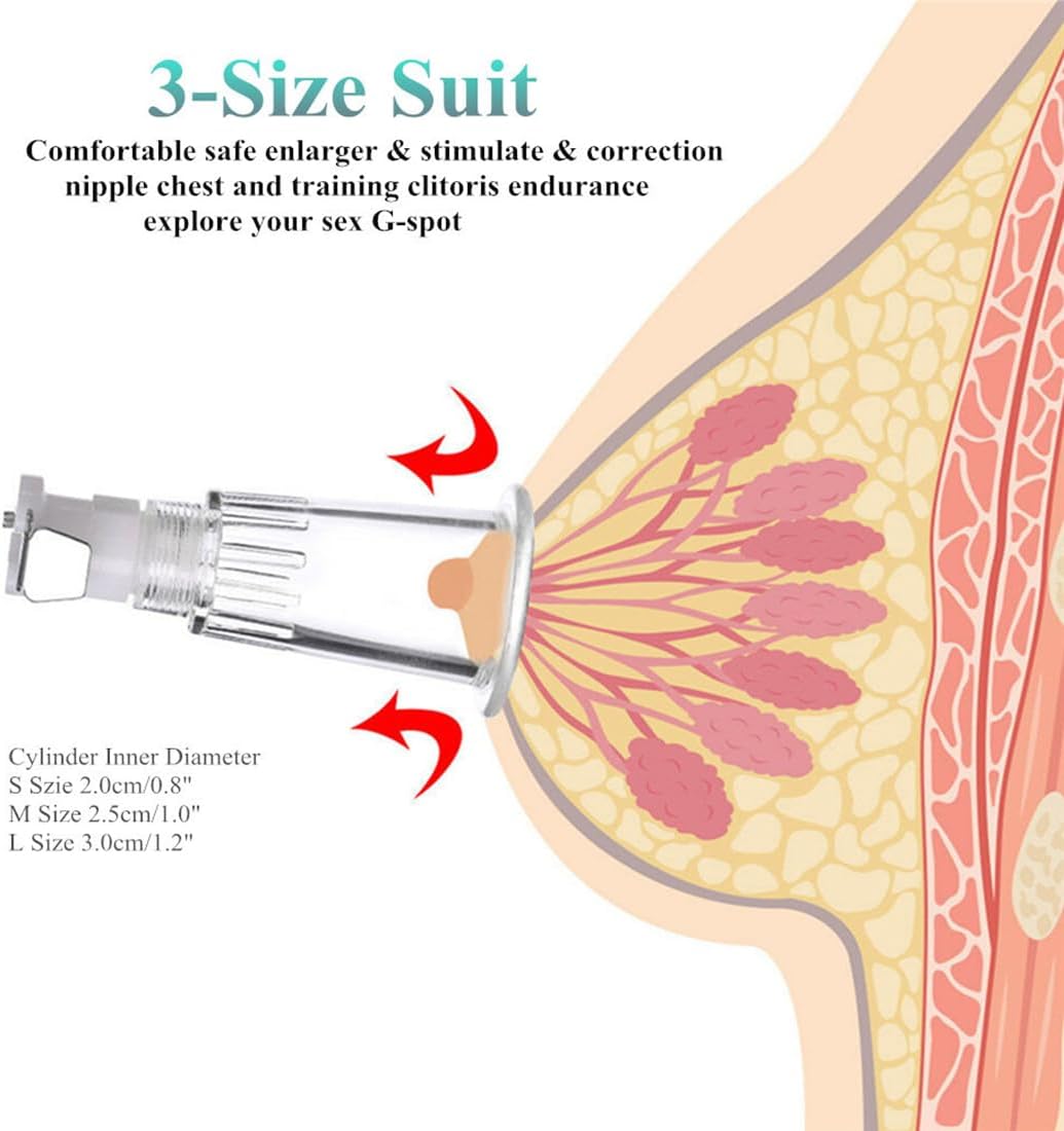 Pussy Pump for Beginners, Nipple Pussy Sucker Stimulator Sex Vacuum Pump, Clitoral Vagina Pumps Increase Sensation, Enhance Female Pleasure Adult Sex Toy for Women, 3 Cups Included Blue