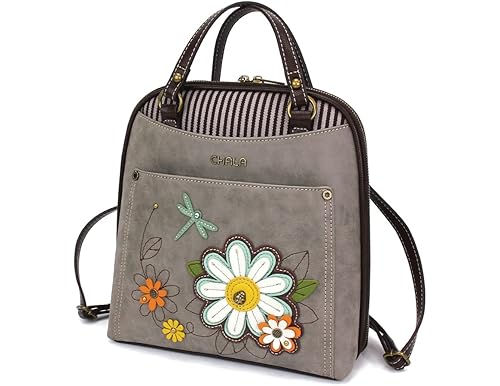 5 Best Designer Backpack Purses for Women in 2024 [Detailed Guide]