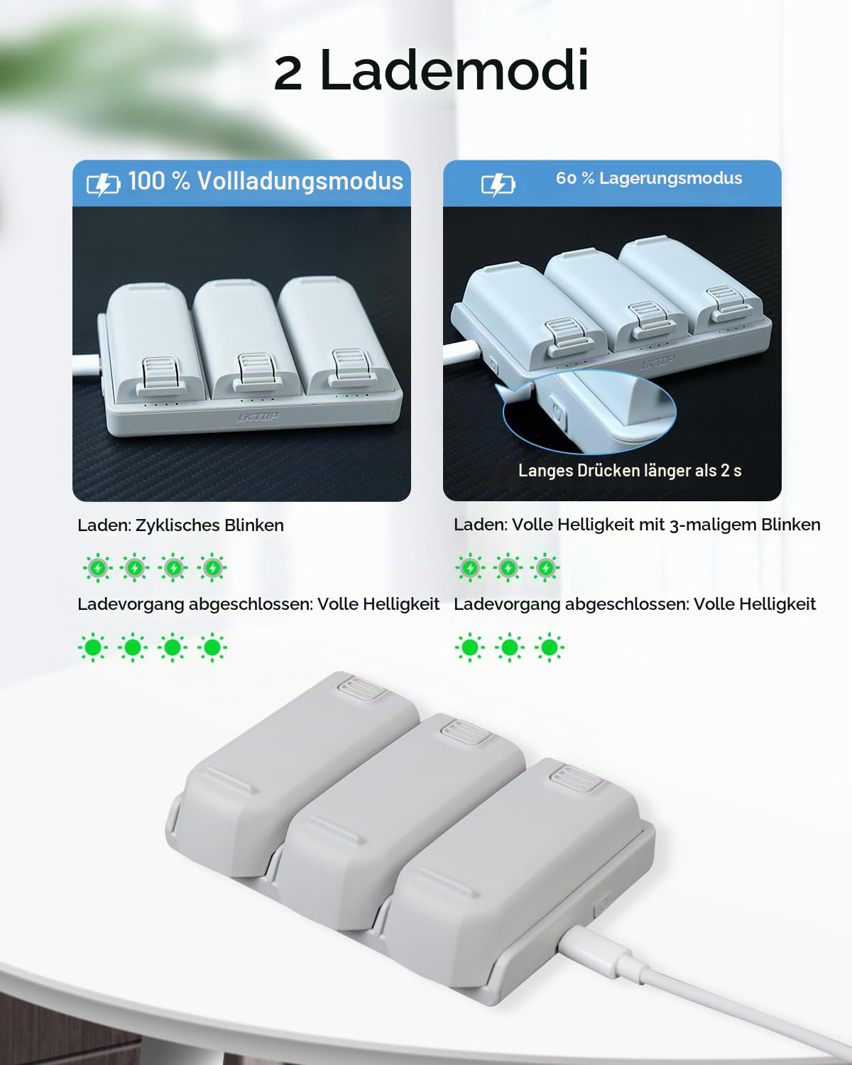 LKTOP Ersatz DJI Neo Zwei-Wege-Ladehub, 65W Schnellladegerät USB-C Power Adapter für DJI Neo Drohne Zubehör, mit Speicher-/Ausgangsmodus C auf C Kabel (Parallel Charge 3 Batterien:45min)