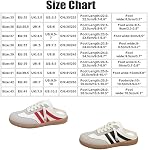 Women's Slip on Sneakers, Fashionable Contrast Backless Sneakers, Casual Mesh Open Back Lace Up Walking Sports Shoes