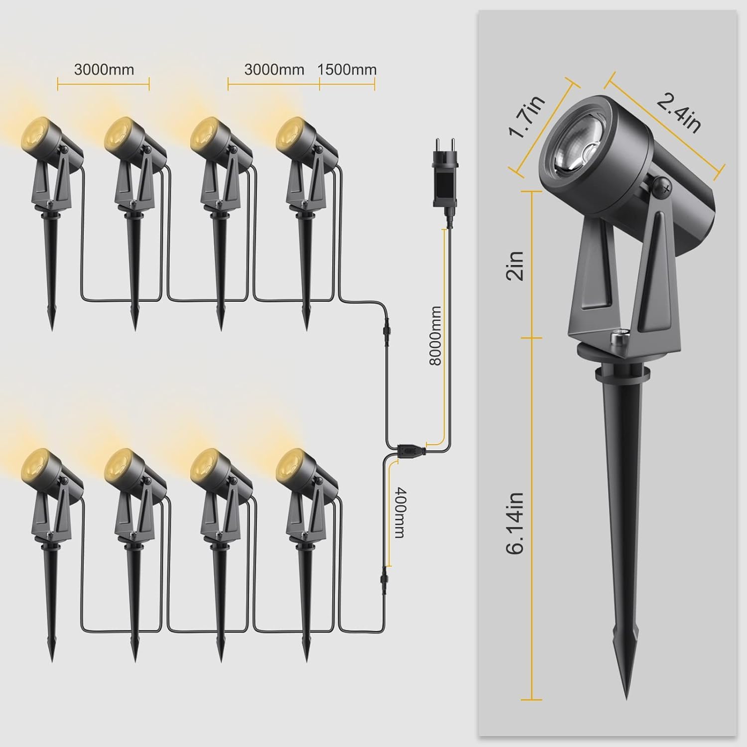 Bomcosy Gartenbeleuchtung, 28M/8er Set Gartenleuchte mit Erdspieß, DC 27V 1600LM IP65 Wasserdicht LED Gartenstrahler mit Stecker, Warmweiß Scheinwerfer Gartenlampe Wegbeleuchtung Spot Hochzeit