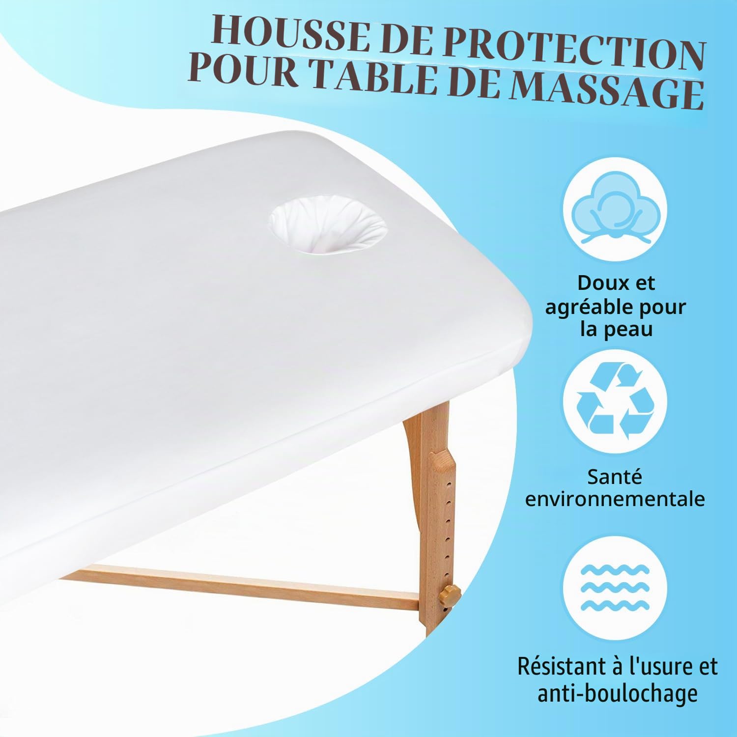 Housses Pour Tables de Massage Résistantes à l'huile Avec Trou en Fibre de Lavage Polyuréthane 70x190cm Blanc Lot de 2
