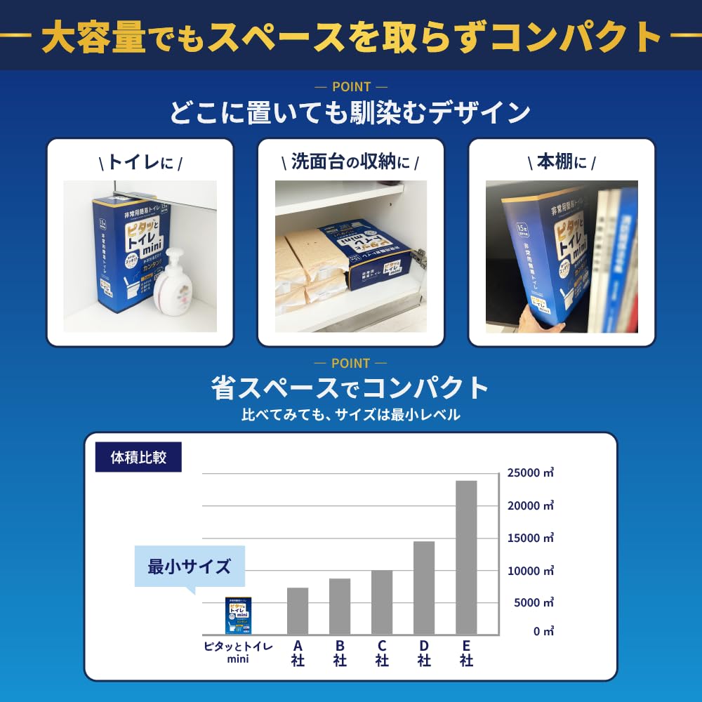 【人気商品】ピタッとトイレmini 15年保存・100回分 日本製・省スペース Amazon | 【防災士監修】ピタッとトイレmini 15年保存・100回分 日本製