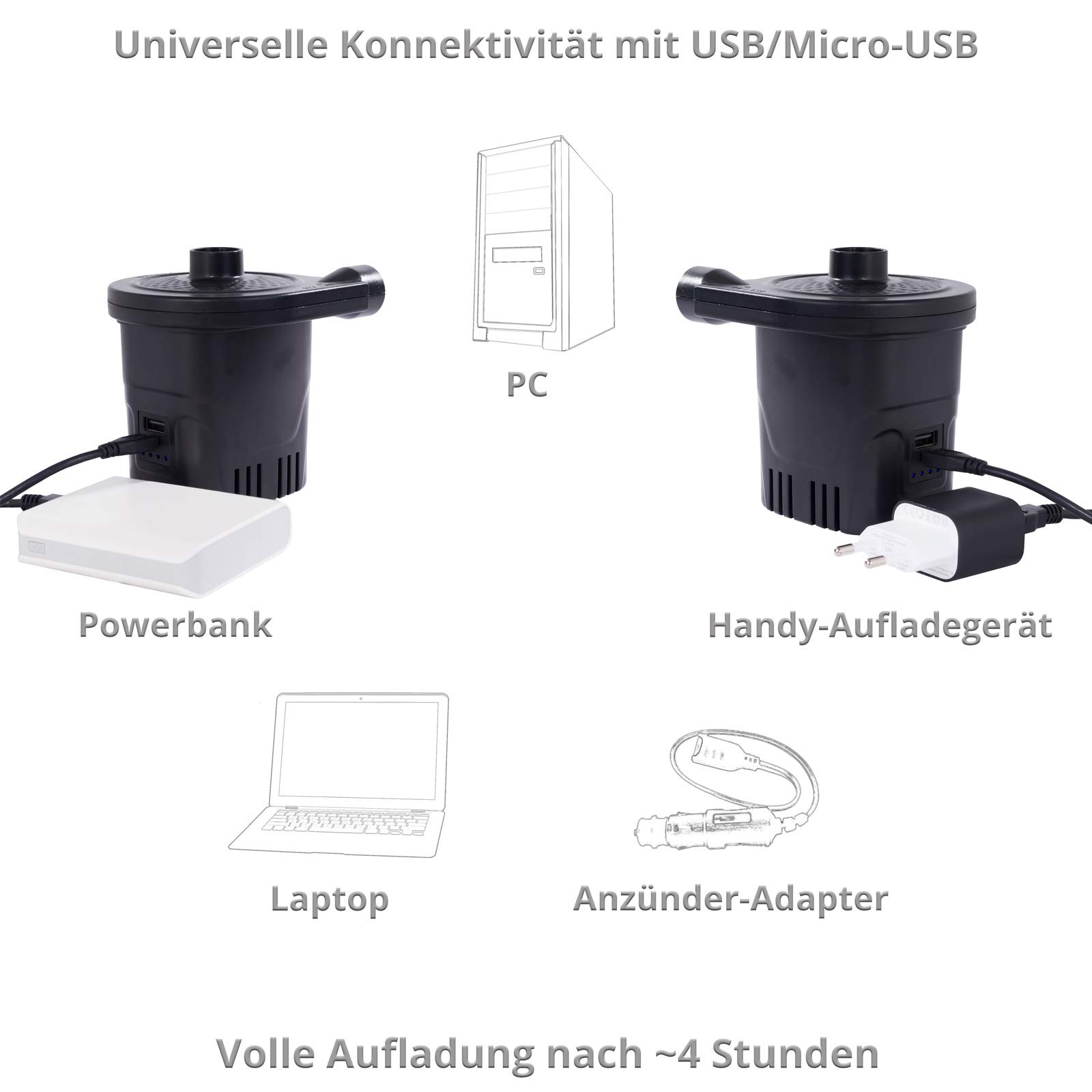 Bo-Camp - Elektrische Pumpe - Wiederaufladbar - USB - 4000 mAh - 250ltr/min