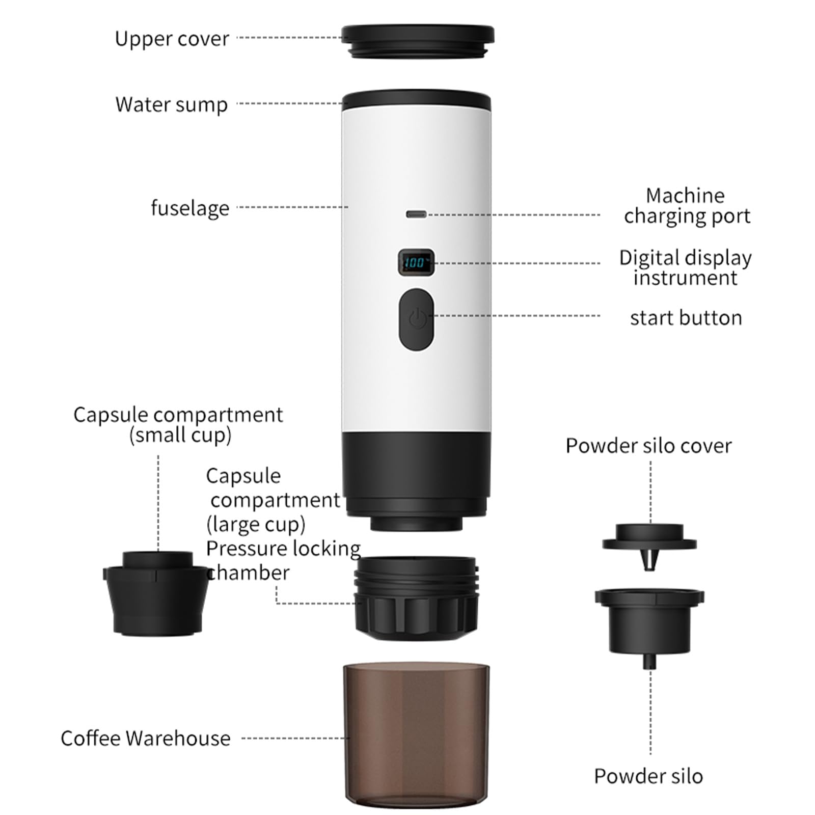 3 En 1 Machine à Café Portable 15 Bars - 72W Cafetière Expresso Capsule/Machine à Expresso Électrique USB à Chauffage Rapide | RéServoir D'Eau 90ml | Pour Voyage/Bureau/Campin (Gris)