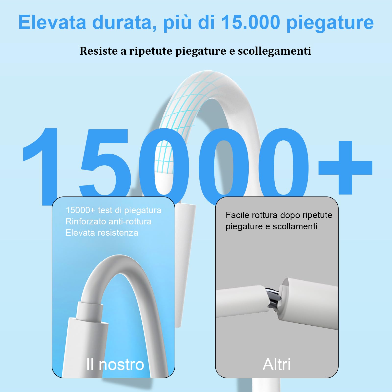pluX Cavo di alimentazione micro USB da 3 m, cavo di alimentazione