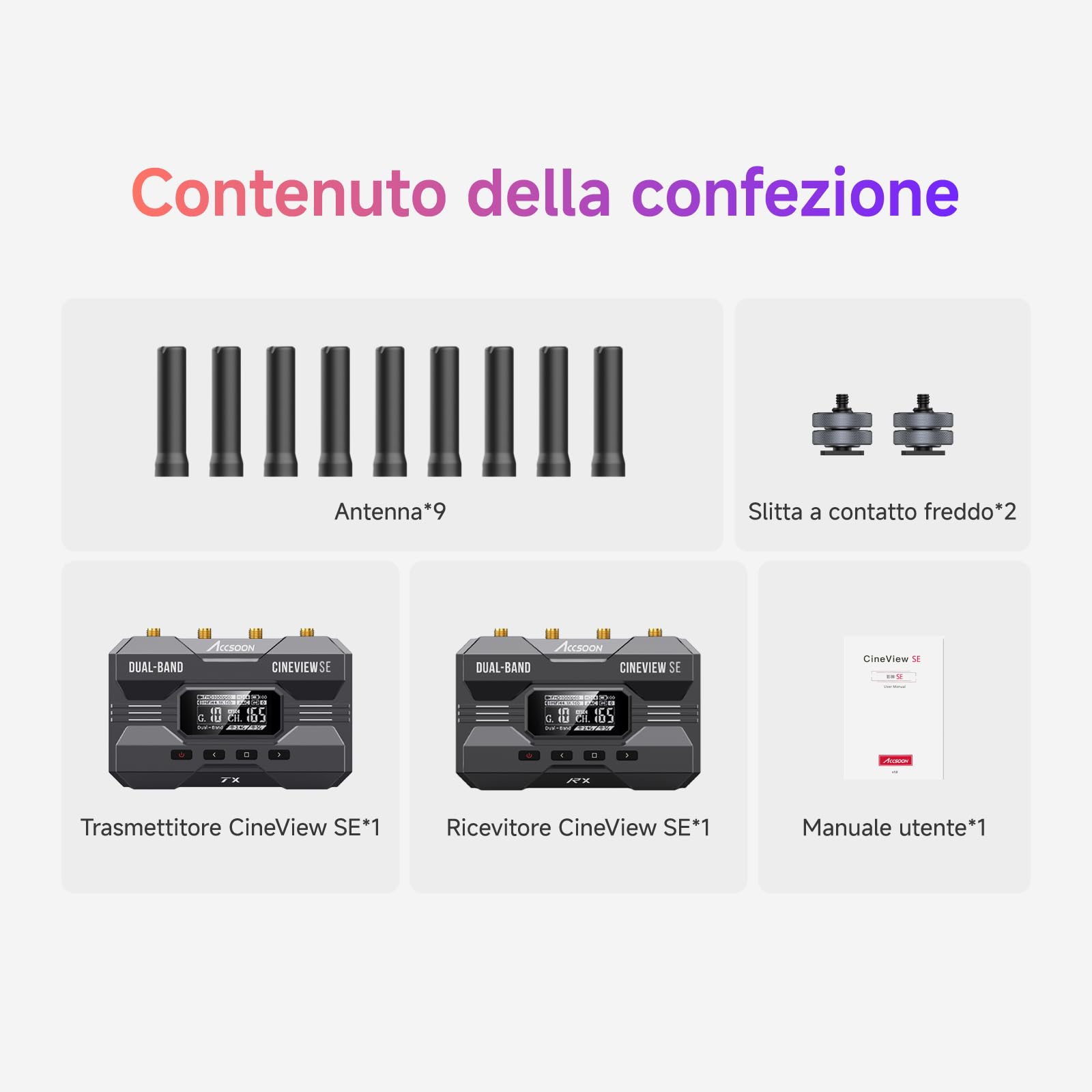 Accsoon CineView SE Trasmettitore e Ricevitore video HDMI/SDI 2.4G/5G Wireless 1080P 60FPS, Latenza 50ms, Portata 1200FT/350M, Monitoraggio 4 dispositivi, Per registi, videografi (1xR & 1xT)