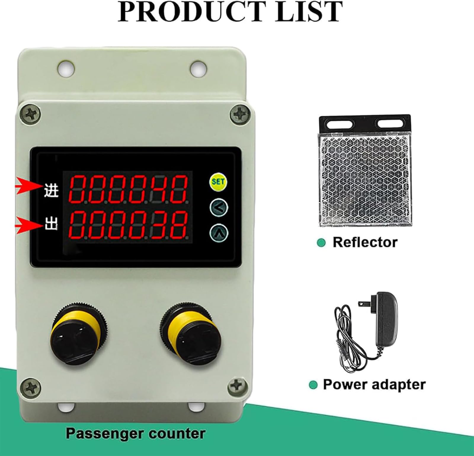 Compteur de trafic client pour magasins de détail, compteur de personnes avec capteur et réflecteur, 0-99999 bidirectionnel, facile à installer, pour musée