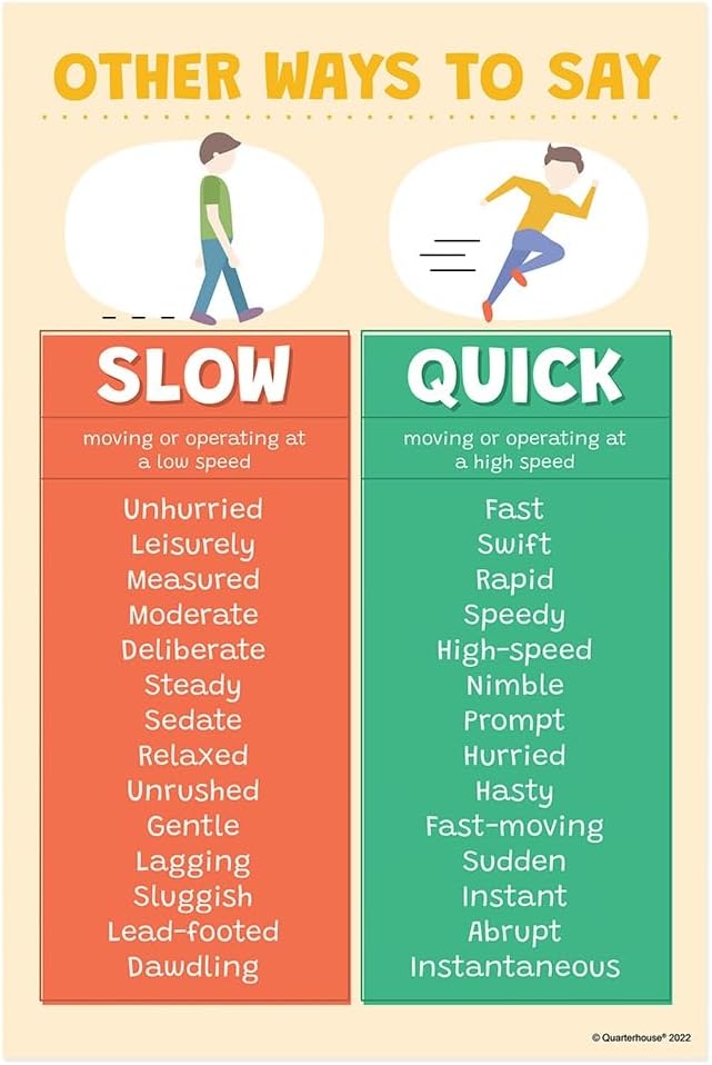 Quarterhouse 8 Poster Other Ways to Say Synonyms Set, English Classroom Learning Materials for K-12 Students and Teachers, 12 x 18 Inches, Made in USA