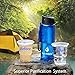 SurviMate Purified Water Bottle for Camping, Hiking, Backpacking and Travel, BPA Free with 5-Stage Intergrated Filter Straw