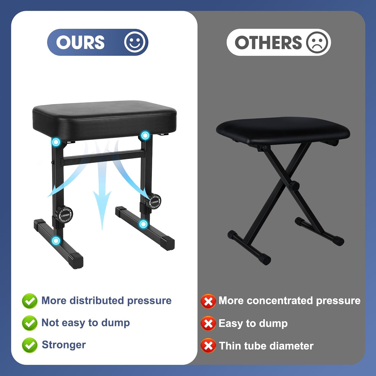 Ramzi Piano Bench Adjustable Height，Piano Stool Keyboard Bench Adjustable Piano Bench with Black Padded Cushion for Musicians Piano Stool Chair (Pu Leather)