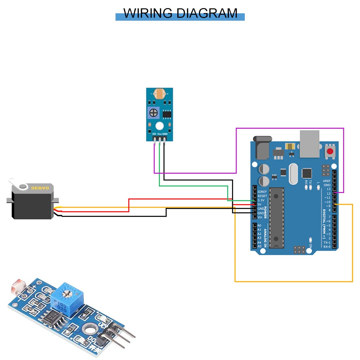 5 pz Modulo sensore fotosensibile 3 pin DC 3.3-5 V Modulo resistore fotosensibile per rilevamento dell'intensità della luce digitale con cavo DuPont per Arduino fai da te