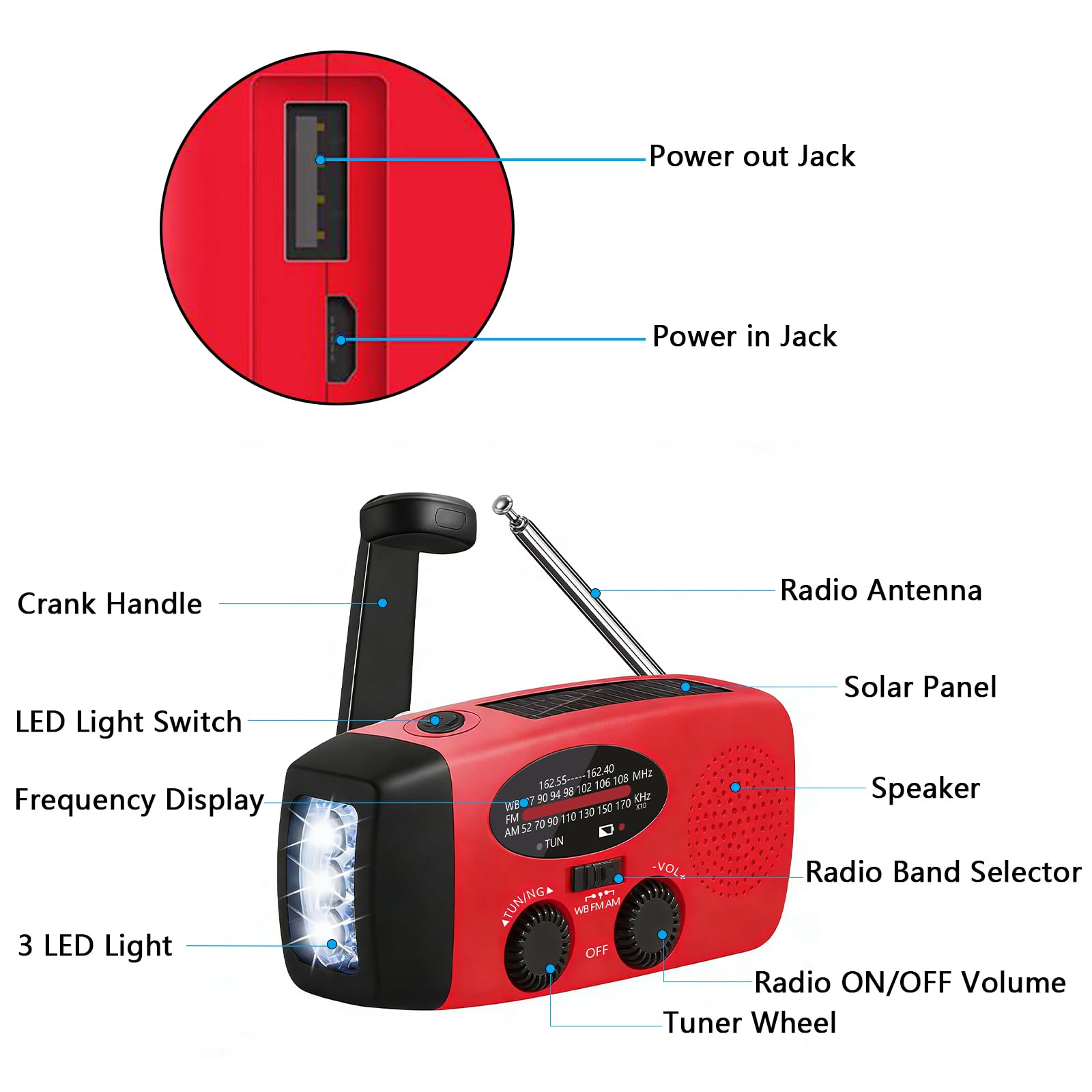 Radio à manivelle avec USB / chargeur de téléphone / lampe de poche 3 LED AM/FM/NOAA - Radio portable météo pour urgence, camping, survie, voyage, randonnée