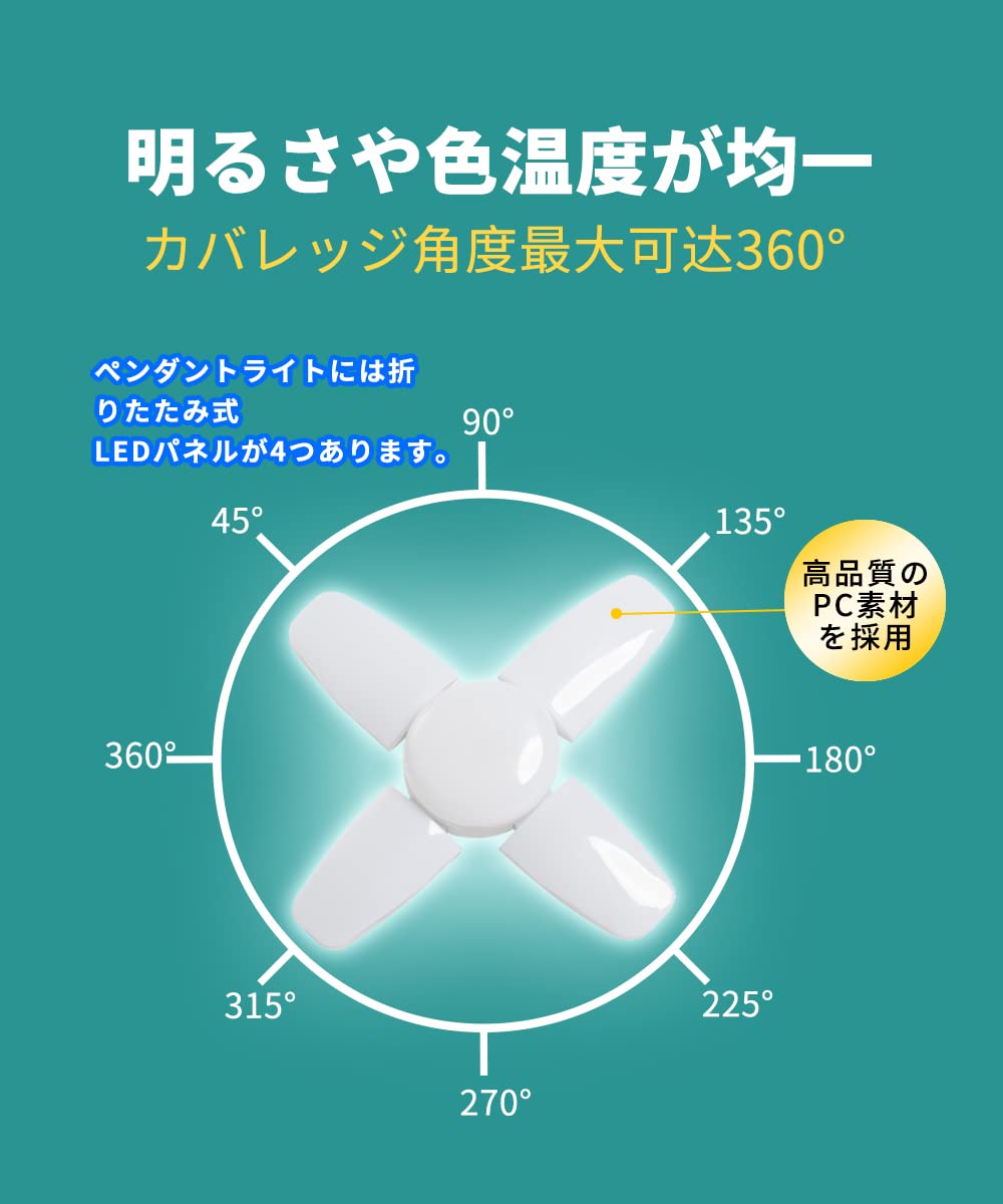 Amazon.co.jp : 【連結コンセント付き】LEDライト屋内 口金E26 二重