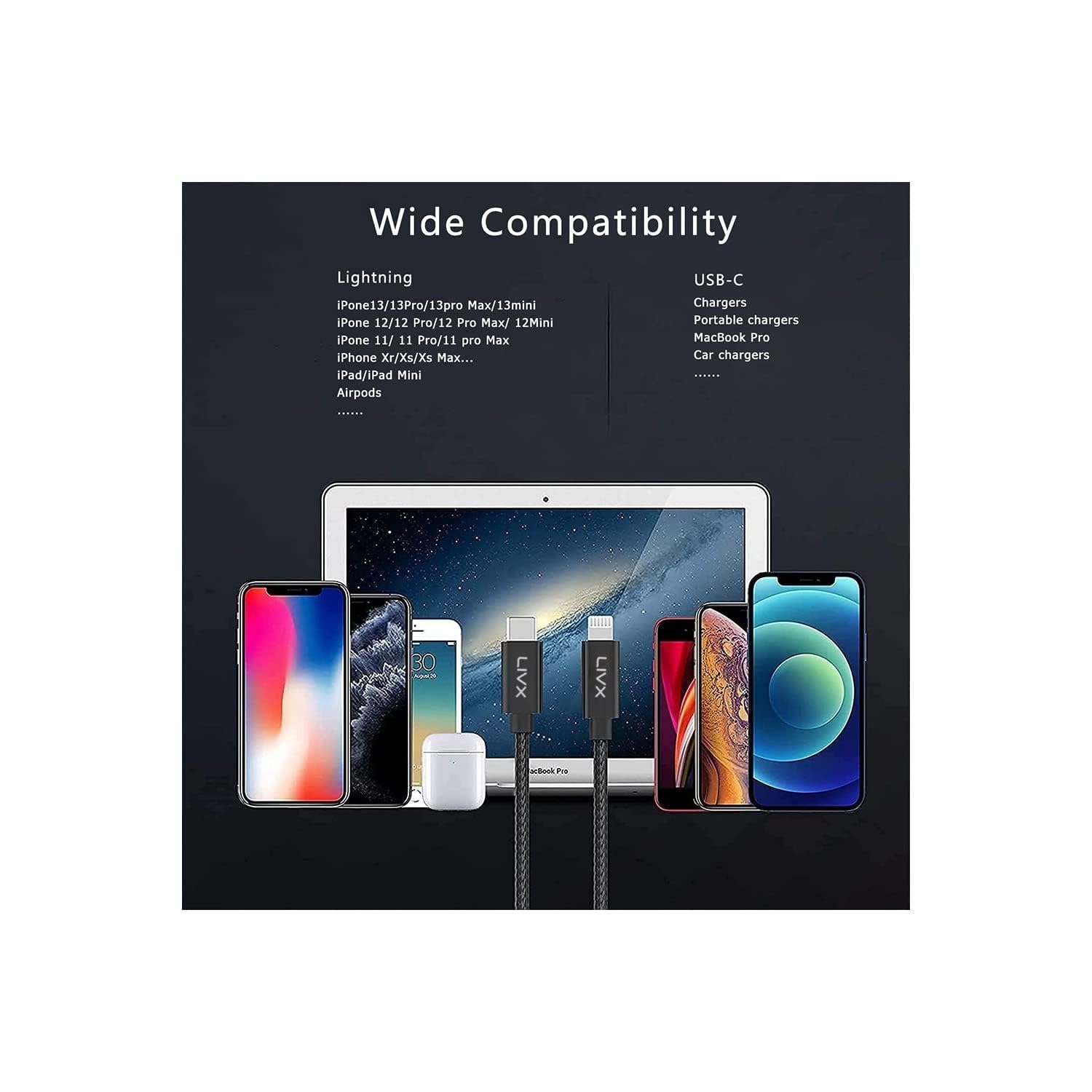 LivX Horizontal 20W Type C to Lightning 2 Metre iPhone iPad Hızlı Şarj ve Data Kablosu Space Gray