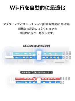 Amazon.co.jp: TP-Link Wi-Fi 無線LAN 中継器 wifi中継機 Wi-Fi6