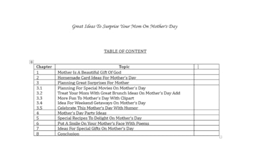 Mother's Day : Great Ideas To Surprise Your Mom On Mother's Day : Express Your Unconditional Love