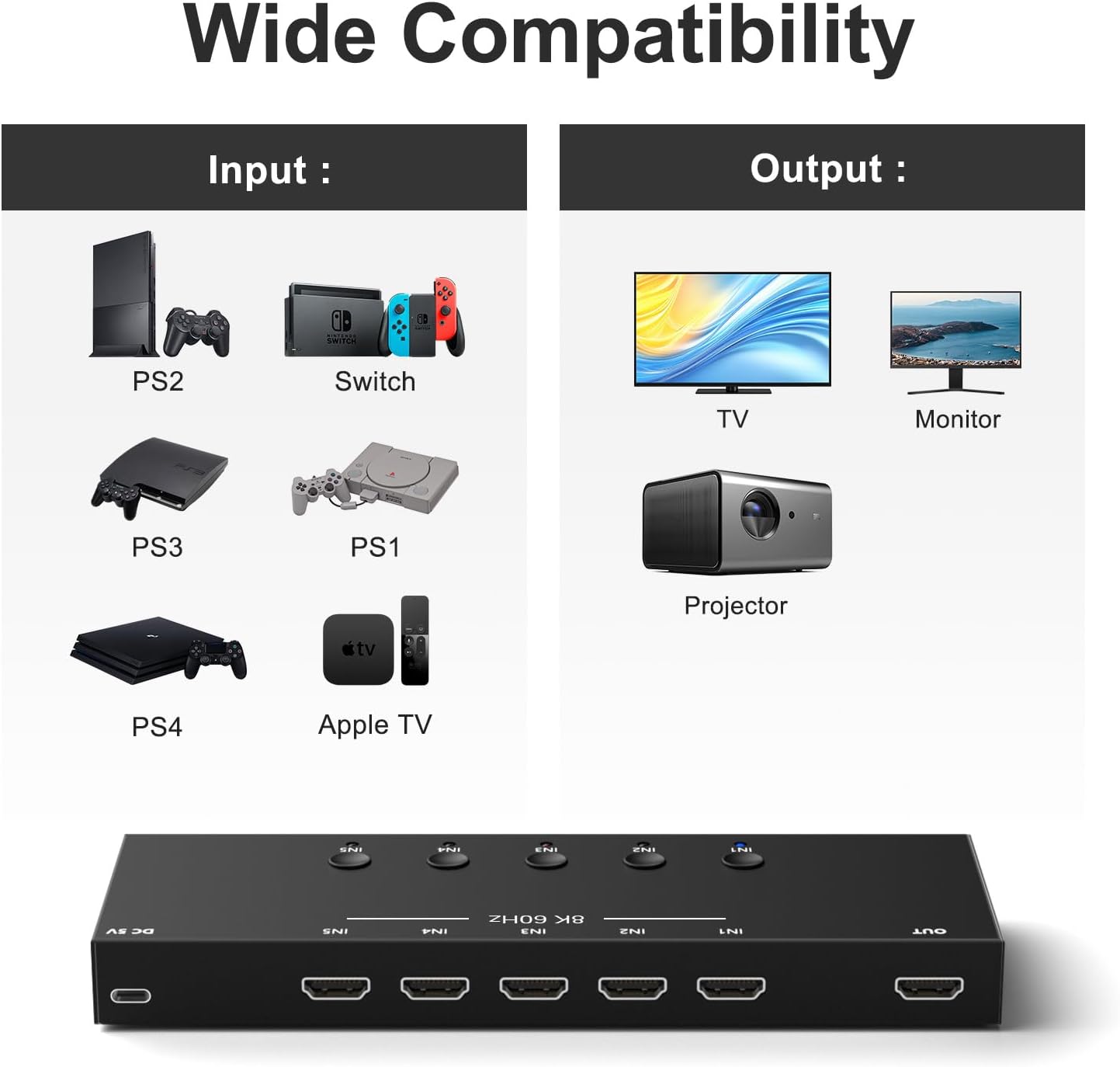8K 5 in to 1 Out HDMI Switcher，5 Way HDMI Converter & Infrared Remote Control - Ideal for Nintendo Switch/OLED/Xbox PS5/4/3 Blu-Ray Player Fire TV Stick Roku Apple TV Chromecast PC